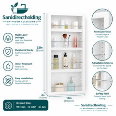 Sanidirectholding Deluxe Behind-the-Door Mirrored Storage Cabinet